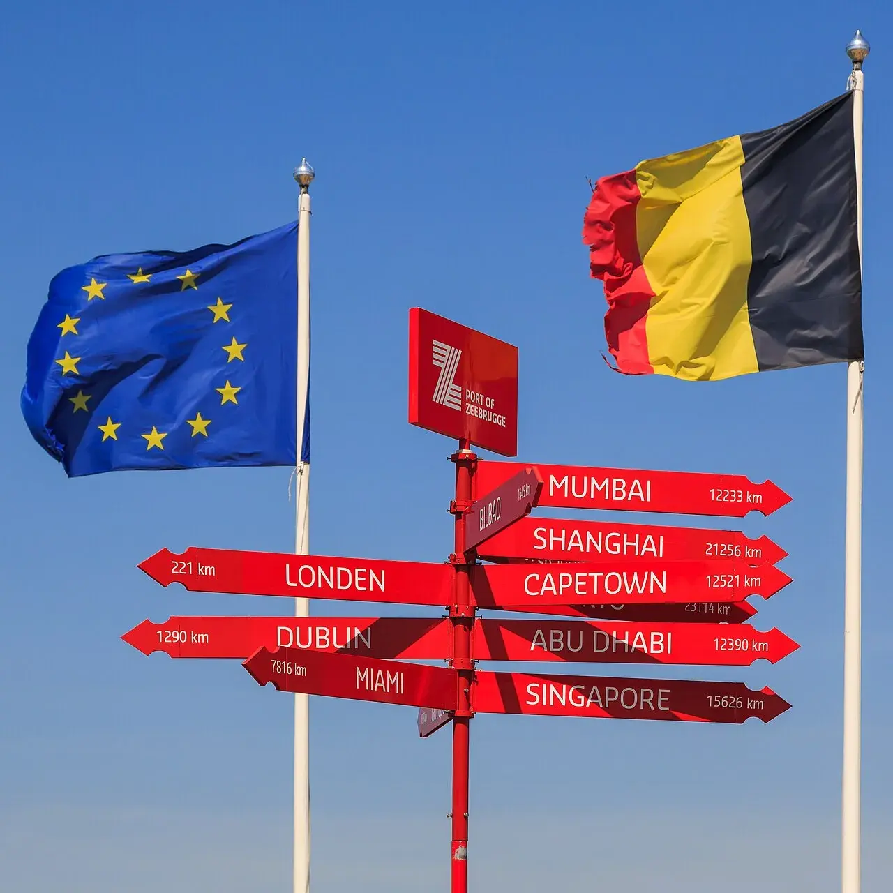 Et skilt i havneområdet i Zeebrugge, Belgien, med både EU-flag og det belgiske flag. Billedet illustrerer forbindelsen mellem EU og lokal infrastruktur i havnen.