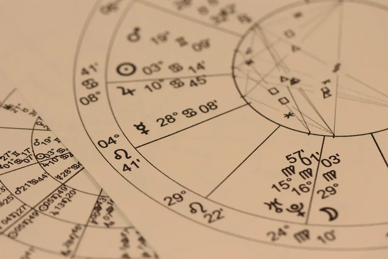 Et billede, der viser astrologiske tegn og symboler, herunder zodiac-tegn og astrologiske kort.