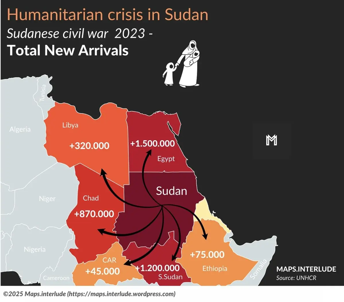 Infographic map of displacement from Sudan to neighboring countries during the 2023 civil war.