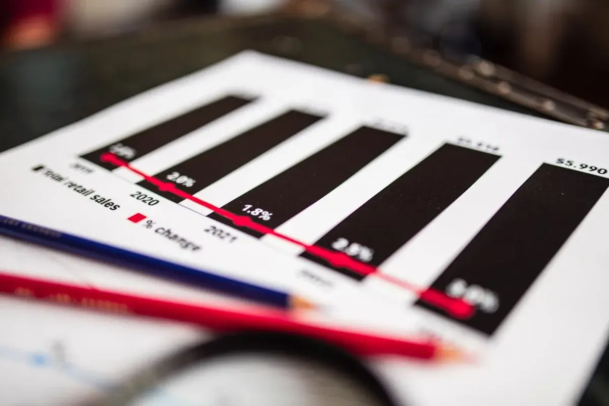 Close-up of a sales data report with a bar chart and line graph.